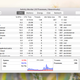 Image for article titled Find and Remove the Most Troublesome Apps on Any Device